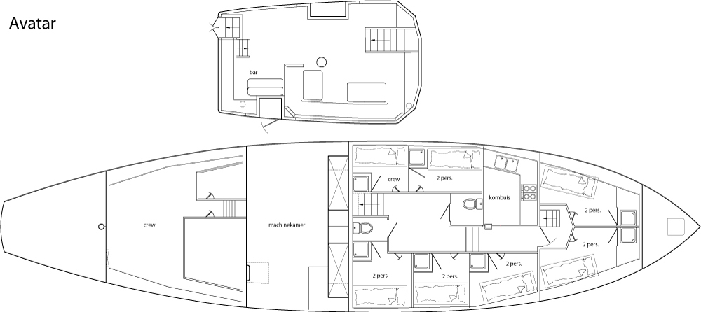 The overview of the Ocean Sherpa for the ski touring and sailing expedition on Svalbard